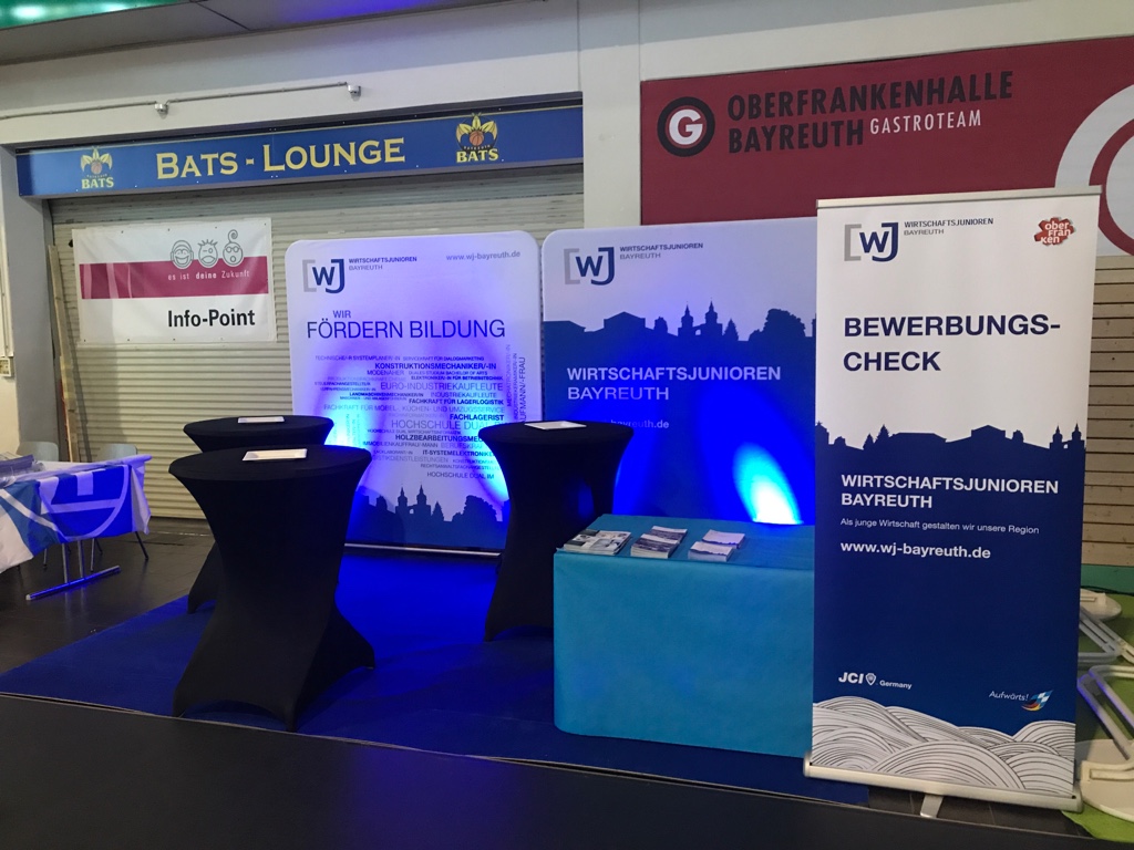 Bewerbungscheck Bewerbungscheck